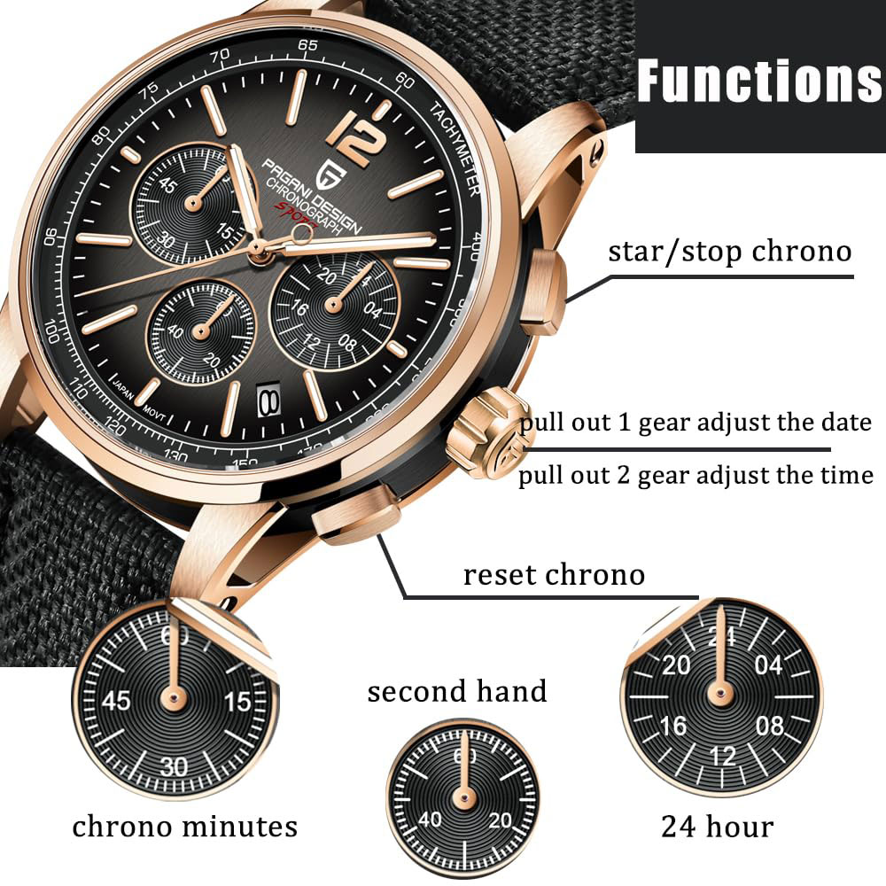 PAGANI DESIGN New Mens Watch 4 - Luxury Watch Life ulasan dan harga